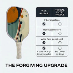 Fibreglass Pickleball Paddle Honeycomb Core Neoprene Cover Teal Multi-Color Set