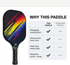 Fibreglass Pickleball Paddle Honeycomb Core Neoprene Cover Wide Sweet Spot Set